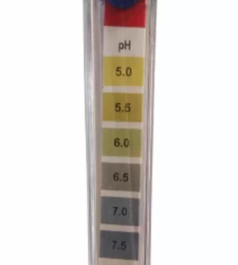 INDICATOR